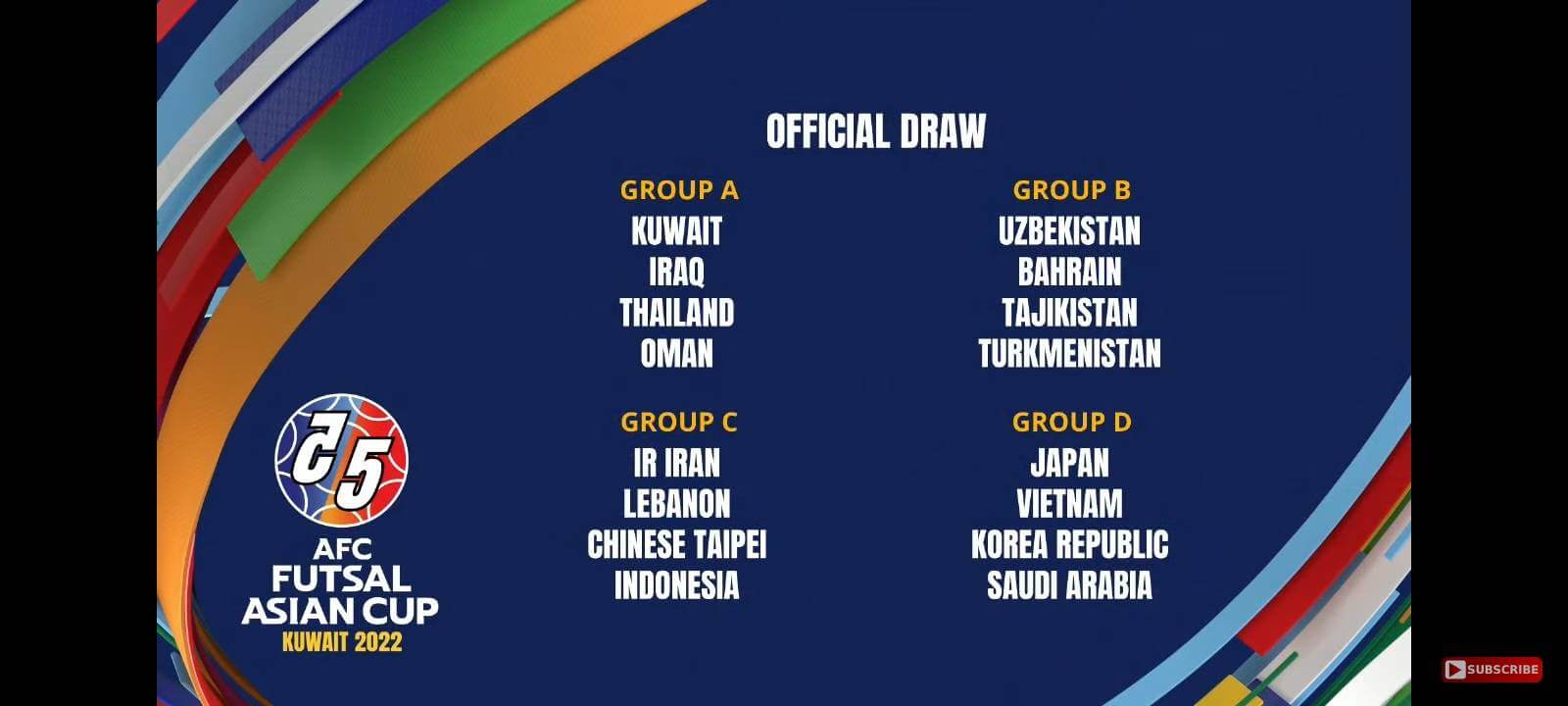 亞洲盃五人制籤表　中華與伊朗、黎巴嫩、印尼同組