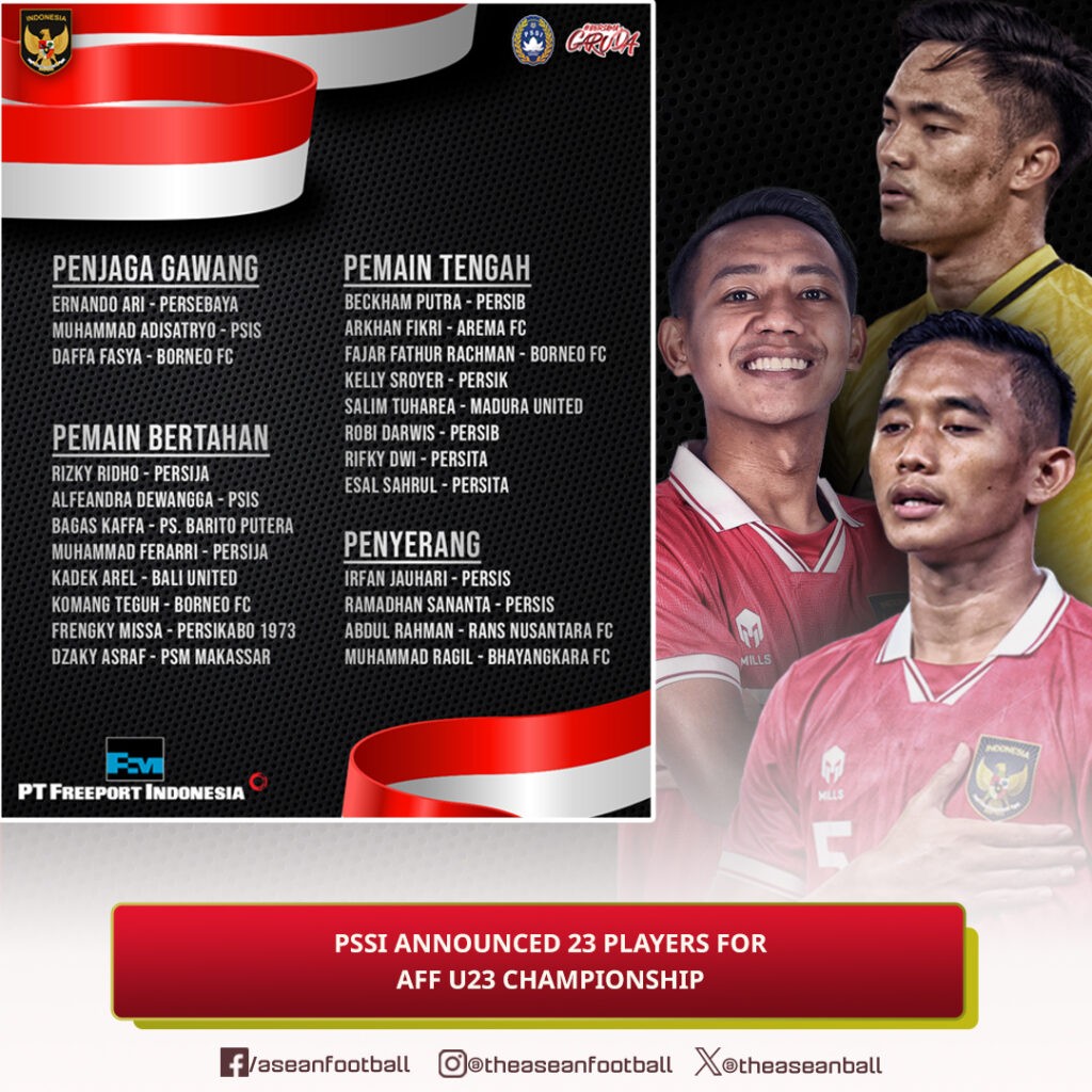 印尼U23名單出爐　兩位旅荷球員未入選