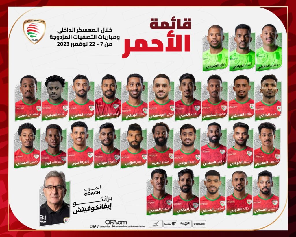 阿曼男足公布世界盃資格賽25人名單　球員全部來自本土聯賽