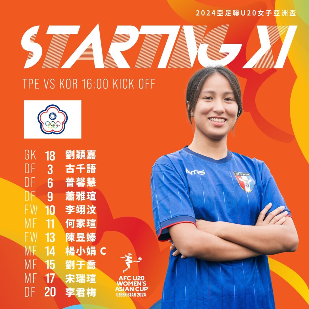 中華U20女足今日16點對決南韓先發名單出爐