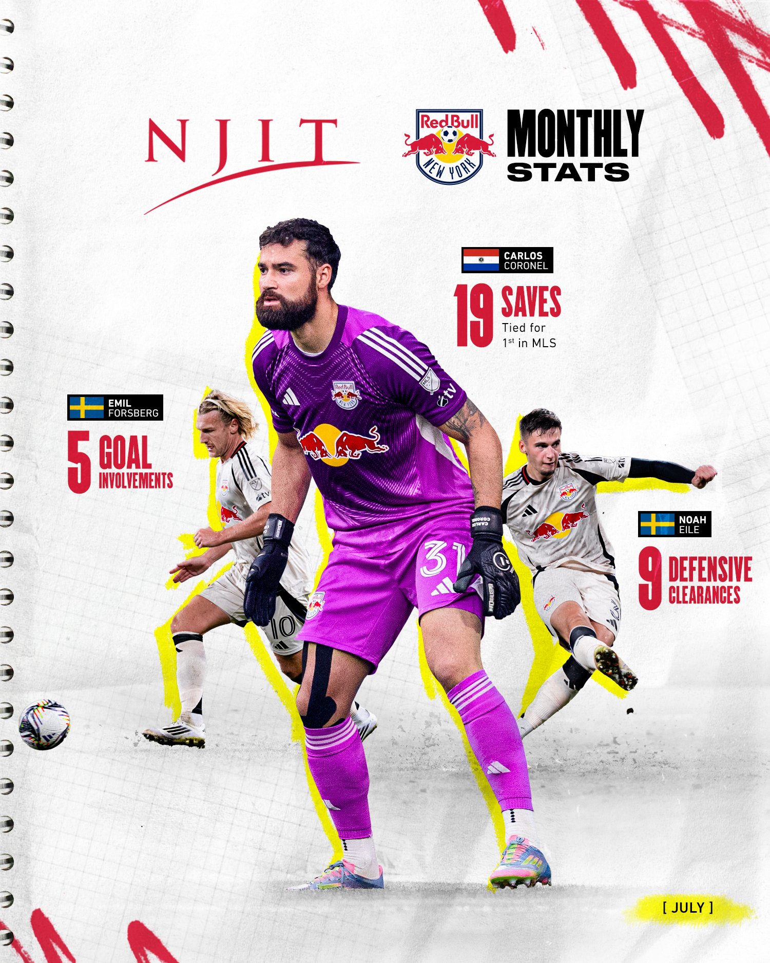 足球智庫／華雷斯只要和局就晉級8強明戰紐約紅牛受讓1球有利- GoGoal 勁球網