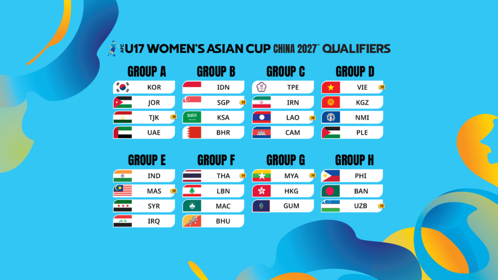 2027年亞足聯U17女子亞洲盃資格賽抽籤出爐 中華女足分至C組與伊朗、寮國、柬埔寨同組爭出線 2027年亞足聯U17女子亞洲盃資格賽抽籤出爐 中華女足分至C組與伊朗、寮國、柬埔寨同組爭出線